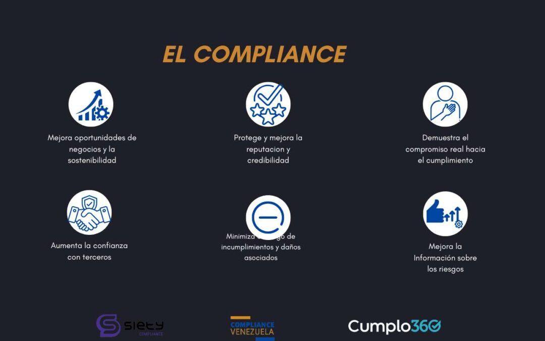 Taller Gratuito en Introducción a la ISO 37301