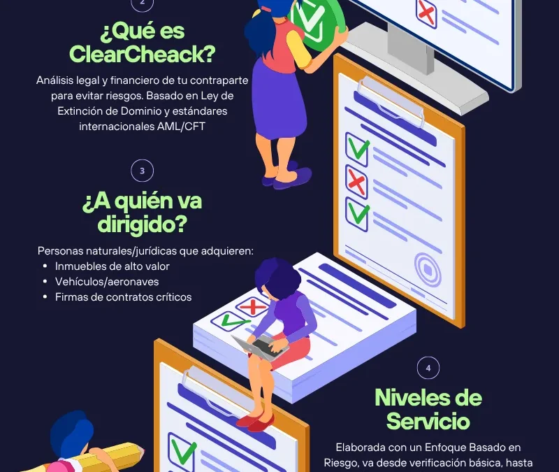 Clear check Diligence. Transparencia legal para tus inversiones